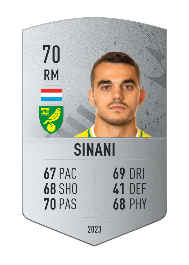 Player card image