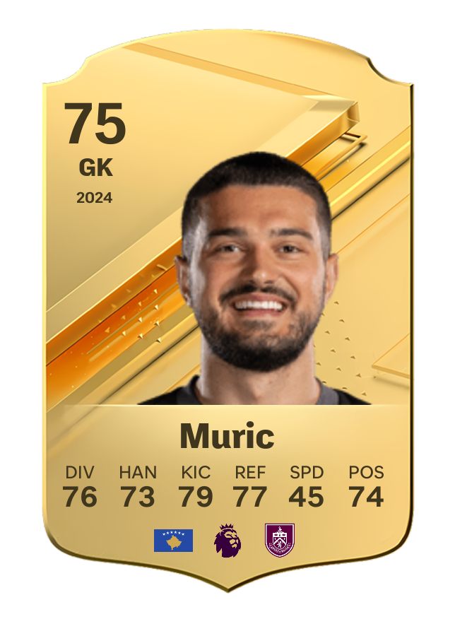 Player card image