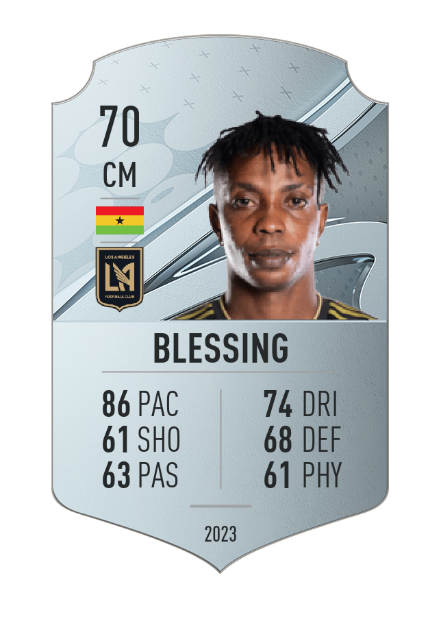 Player card image