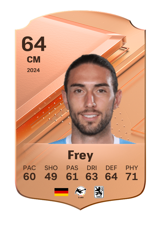 Player card image