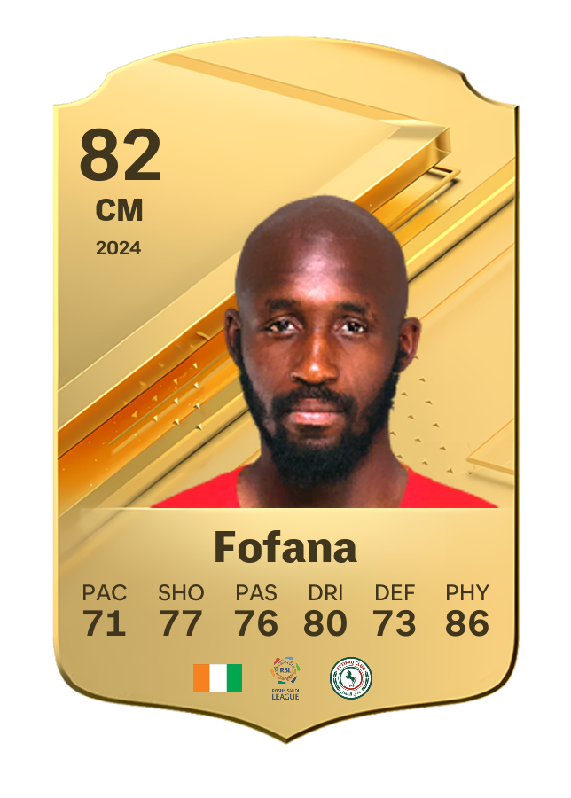 Player card image