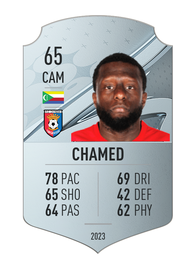 Player card image