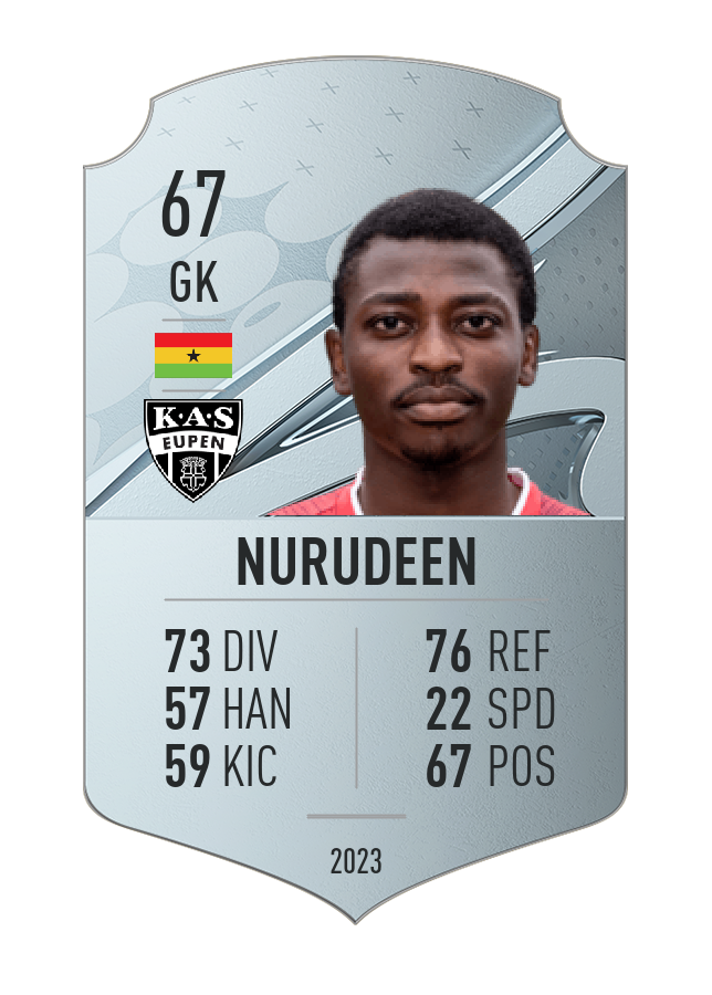 Player card image