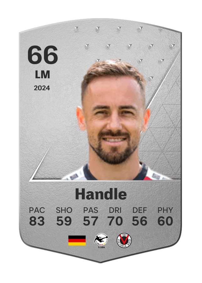 Player card image