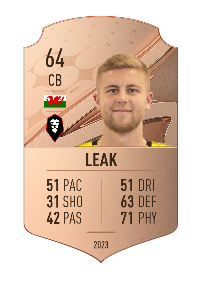 Player card image