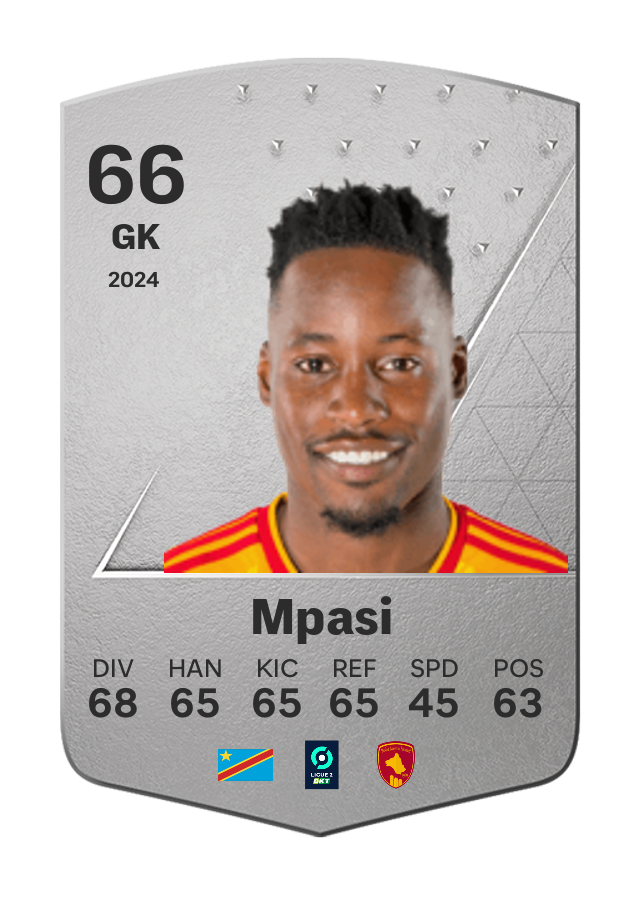 Player card image