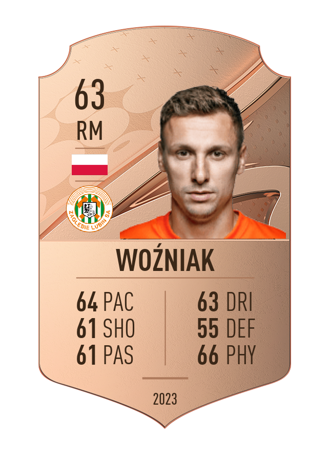 Player card image