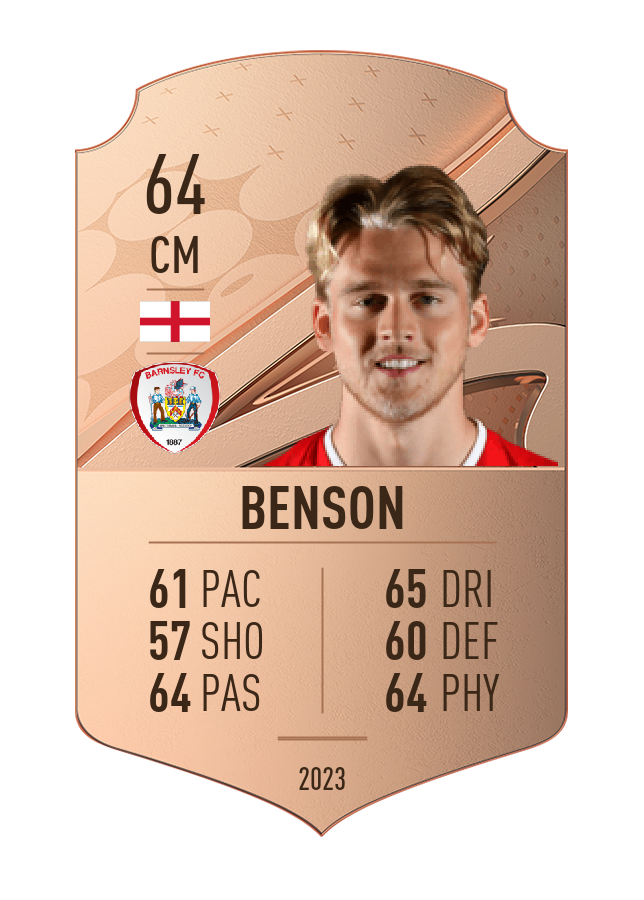 Player card image