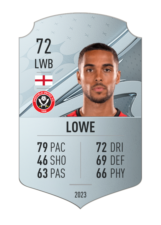 Player card image