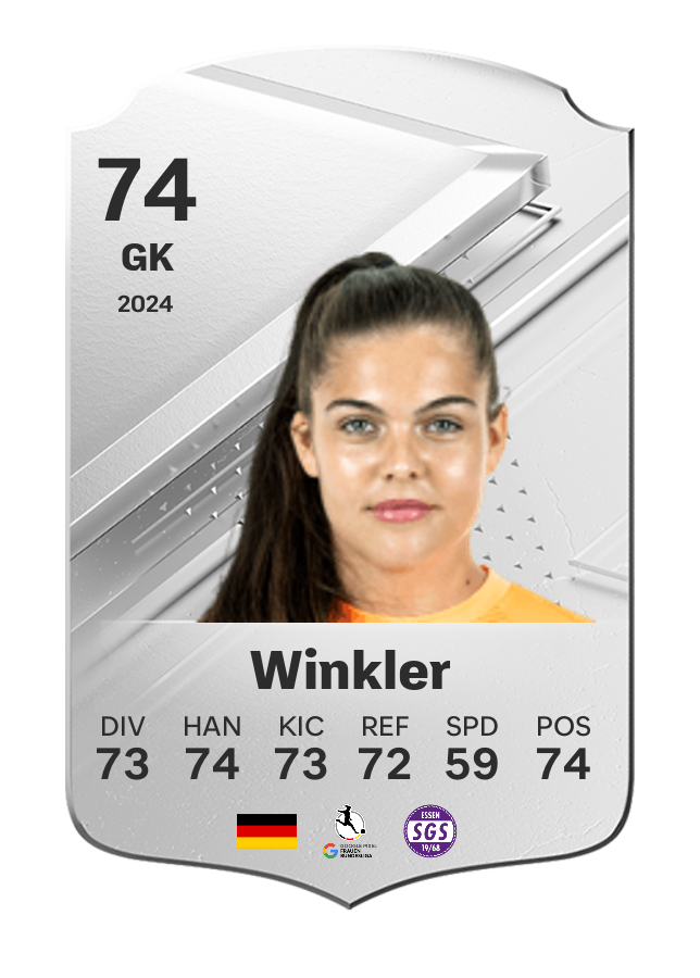 Player card image
