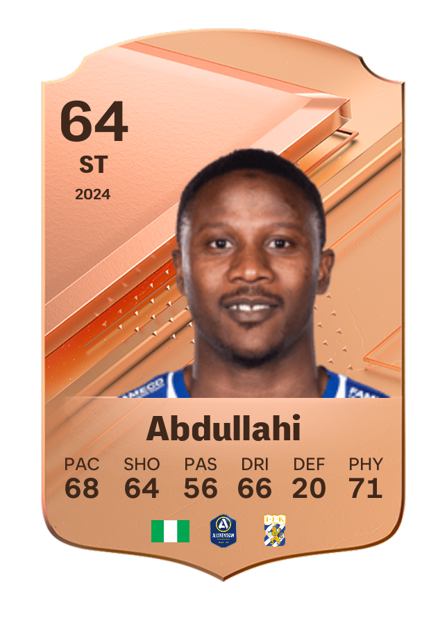 Player card image