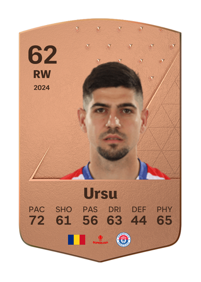 Player card image