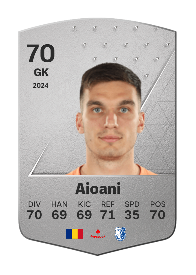 Player card image