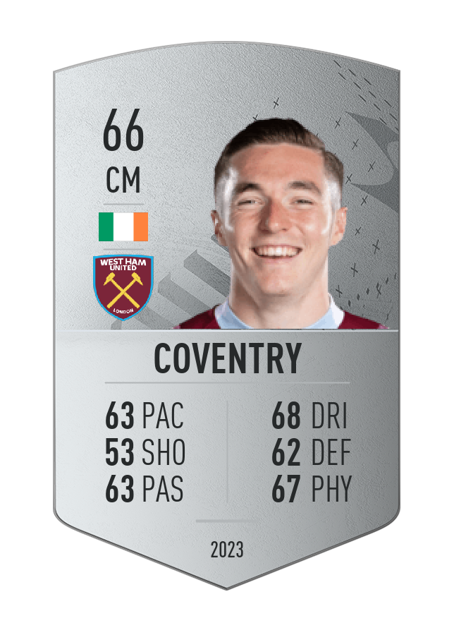 Player card image