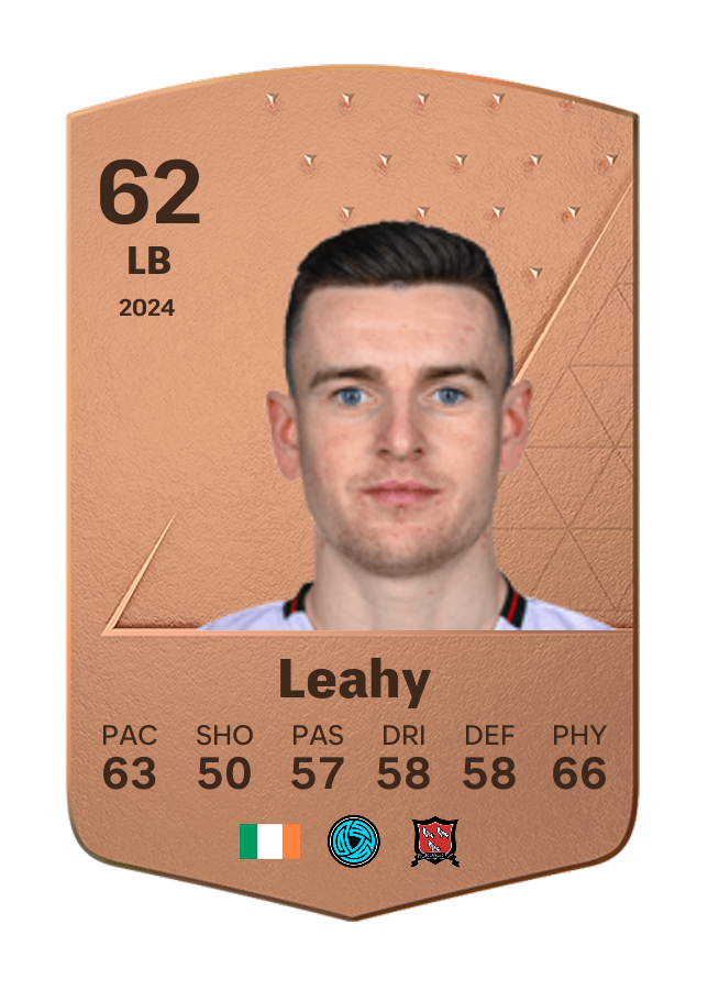 Player card image