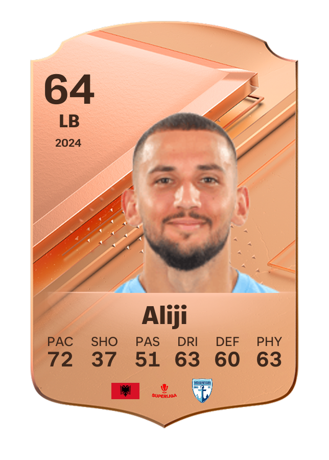 Player card image