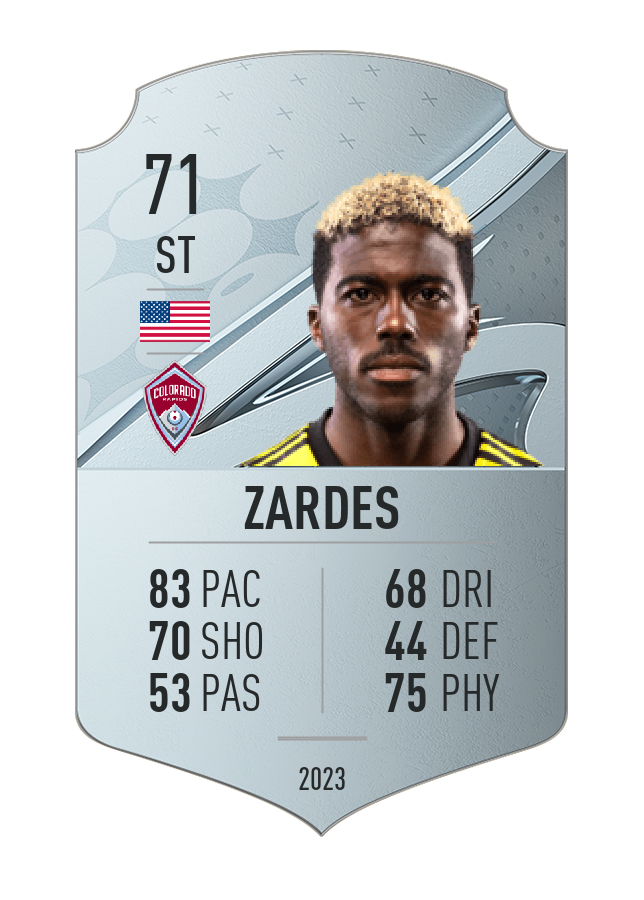 Player card image