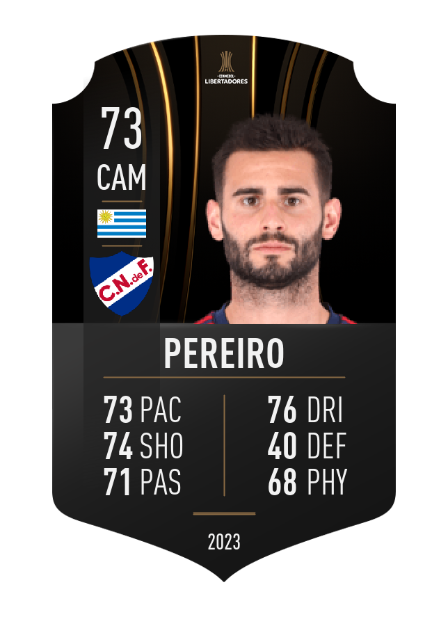 Player card image