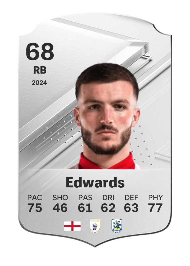 Player card image