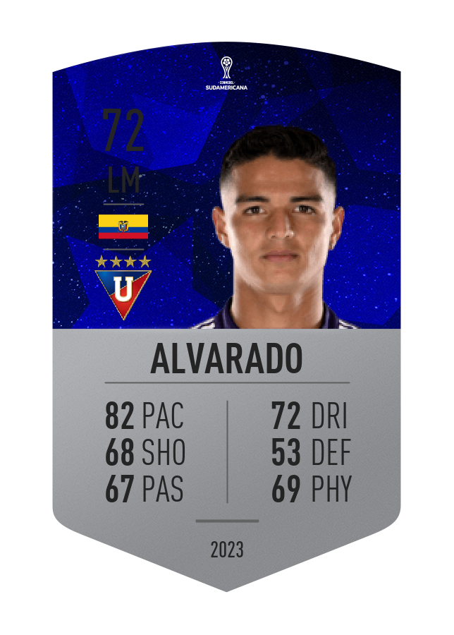 Player card image