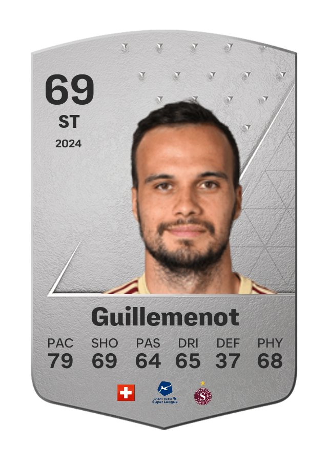 Player card image