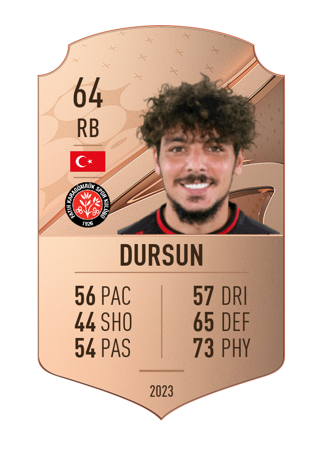Player card image