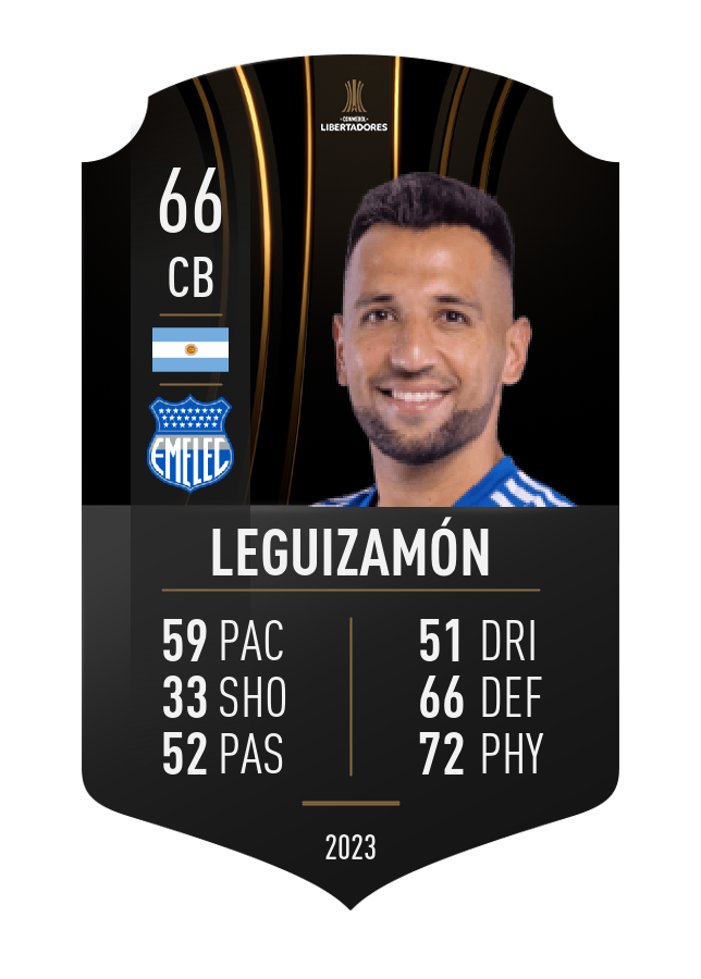 Player card image