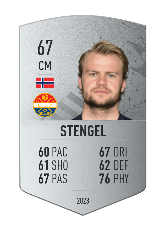 Player card image