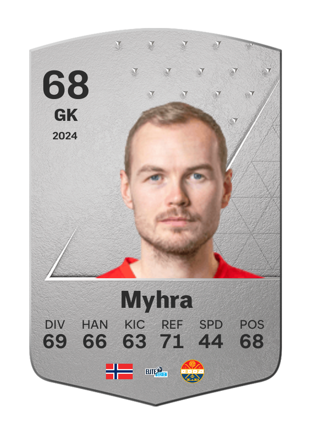 Player card image
