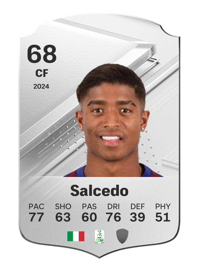 Player card image