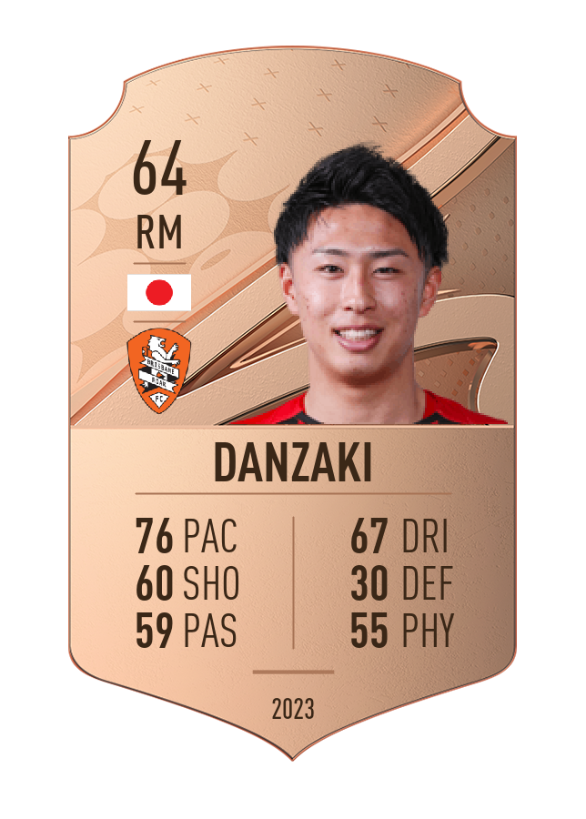 Player card image