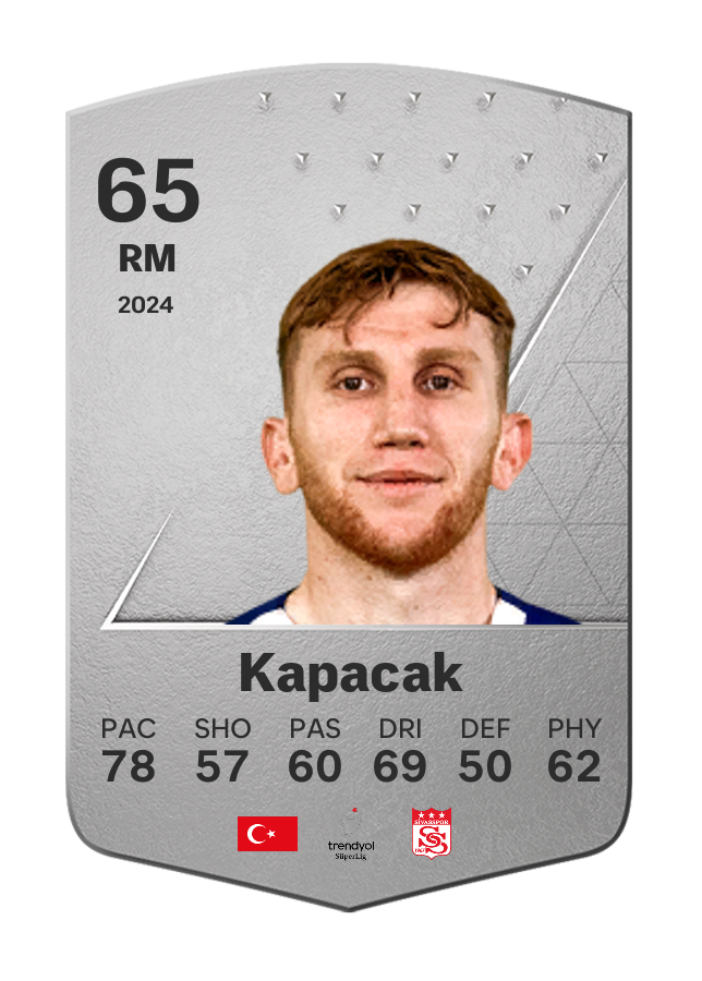 Player card image