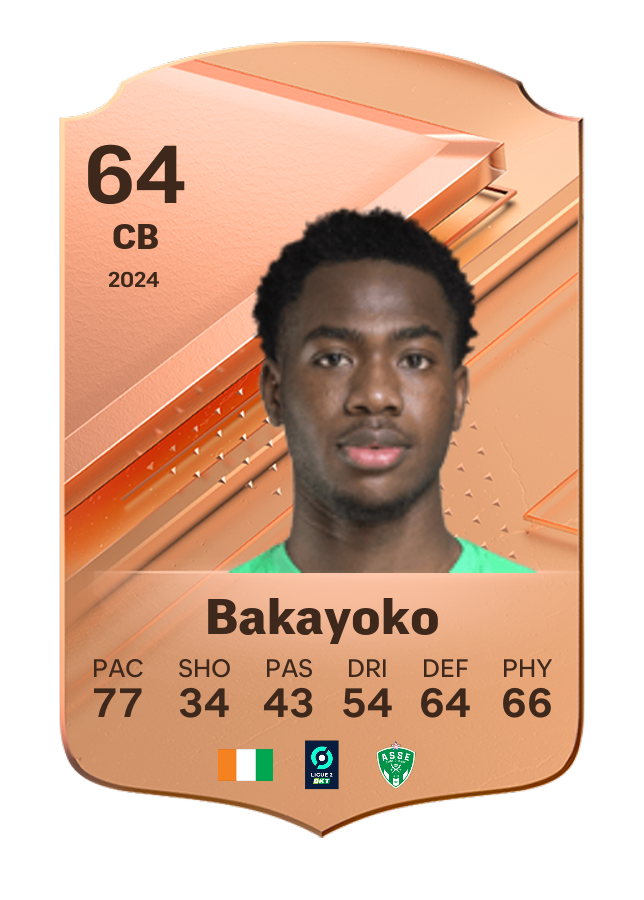Player card image