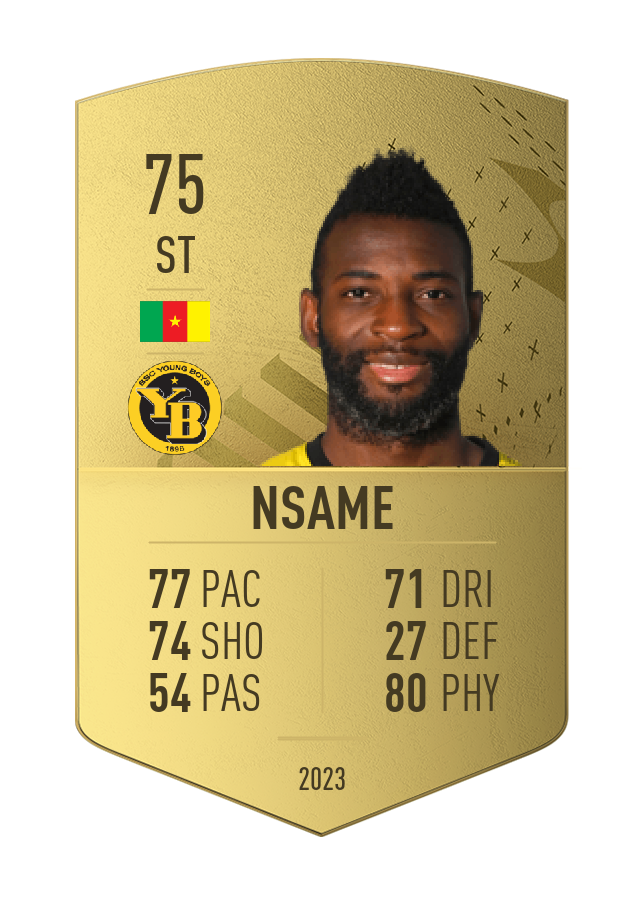 Player card image