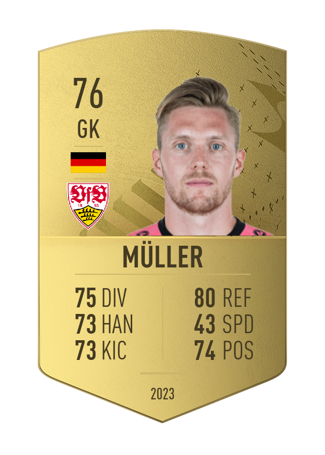 Player card image