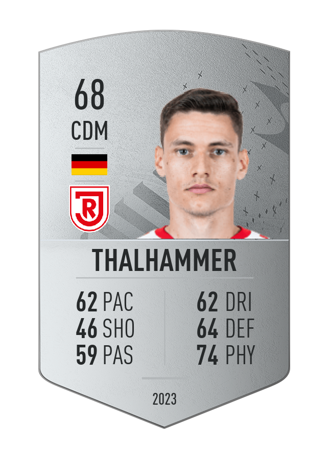 Player card image