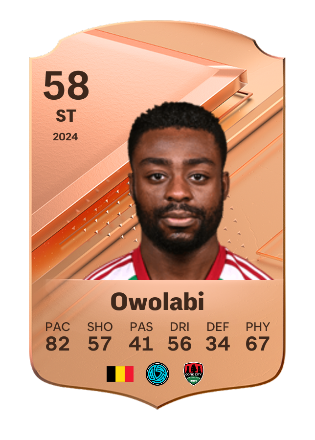 Player card image