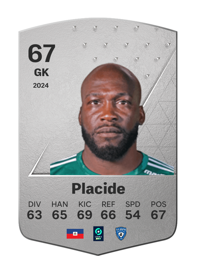 Player card image