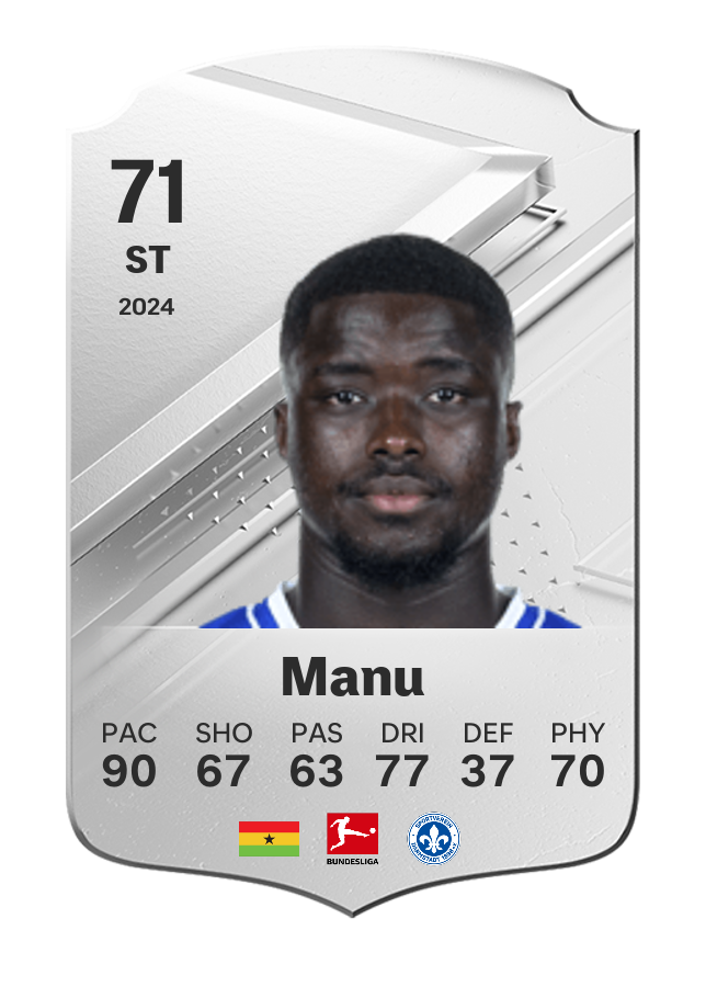 Player card image