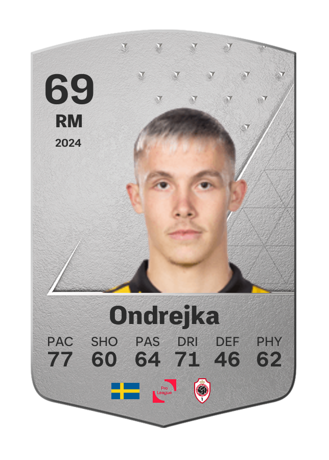 Player card image