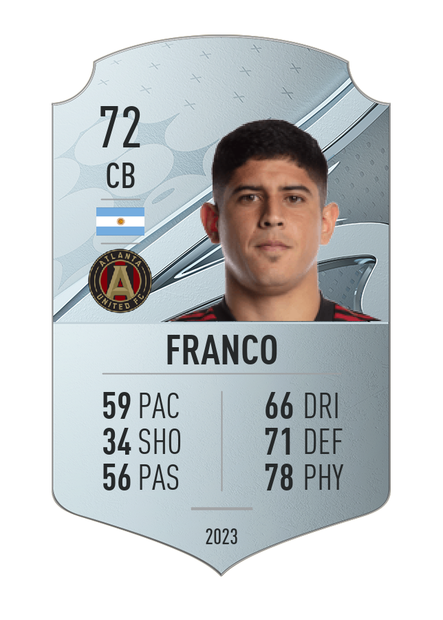 Player card image