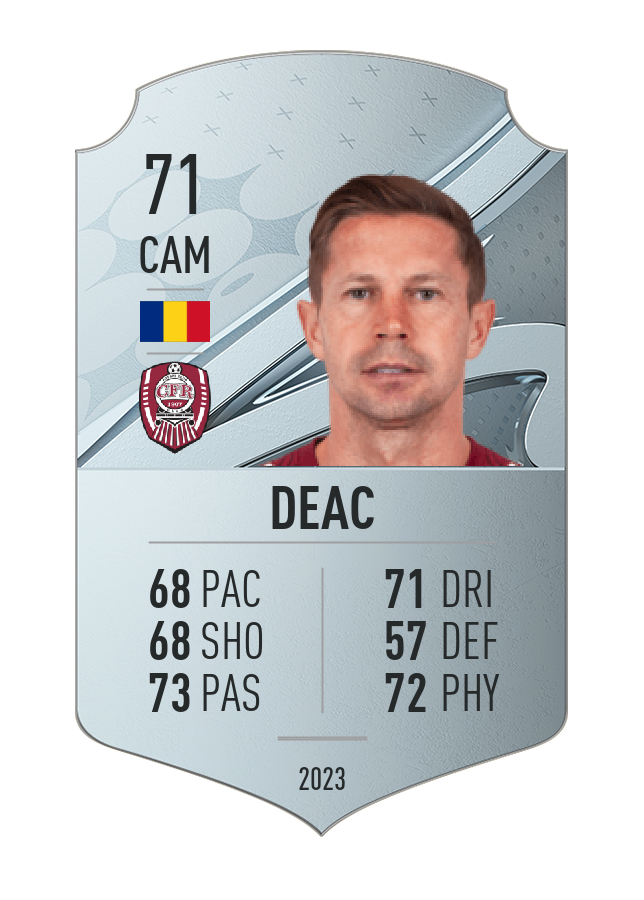 Player card image
