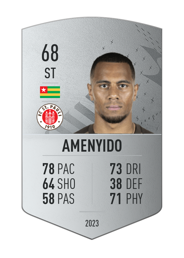 Player card image