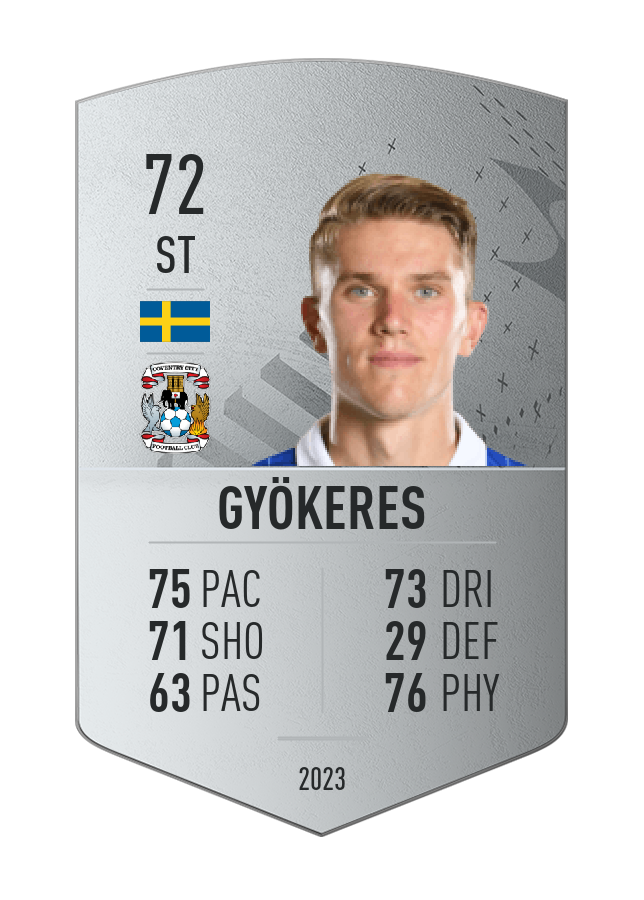 Player card image