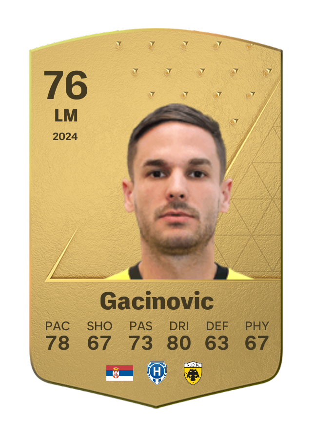 Player card image