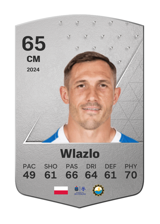 Player card image