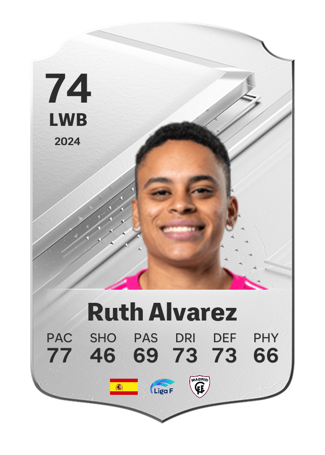 Player card image