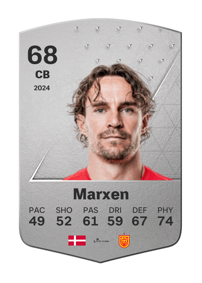 Player card image
