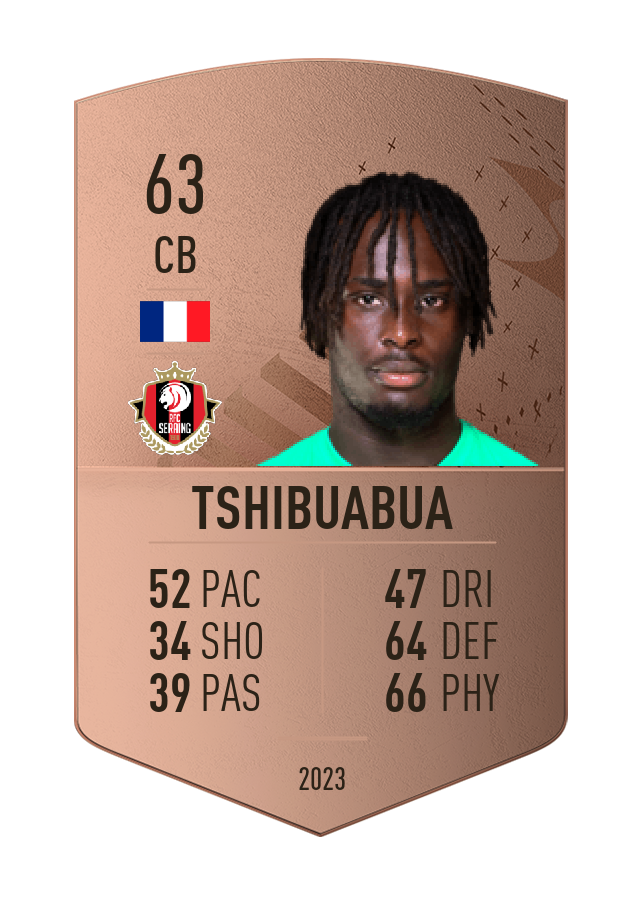 Player card image