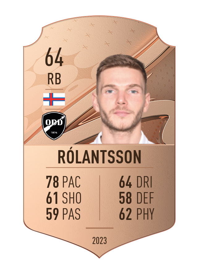 Player card image